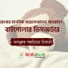 বাইপলার ডিজঅর্ডার