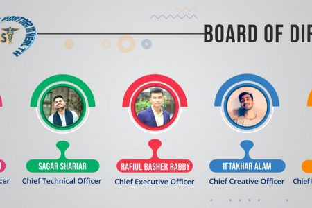 তরুন ফার্মাসিস্টদের উদ্যোগ “ফার্মাসিস্ট ইউর পার্টনার ইন হেলথ “