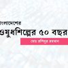 বাংলাদেশের ওষুধশিল্প